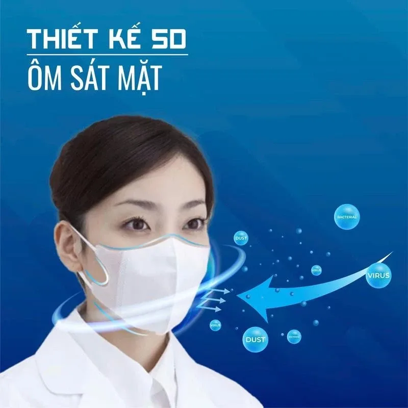 Người dùng đeo khẩu trang 5D Thịnh Phát màu trắng, dây co giãn, thoáng khí